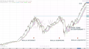belle-internet-subprime